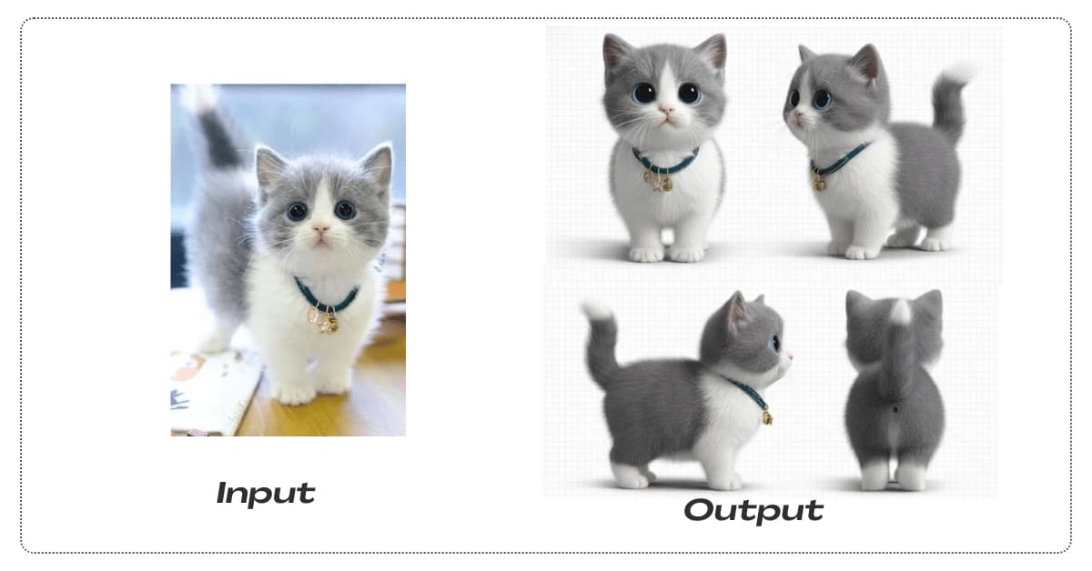3D Pet Character Design